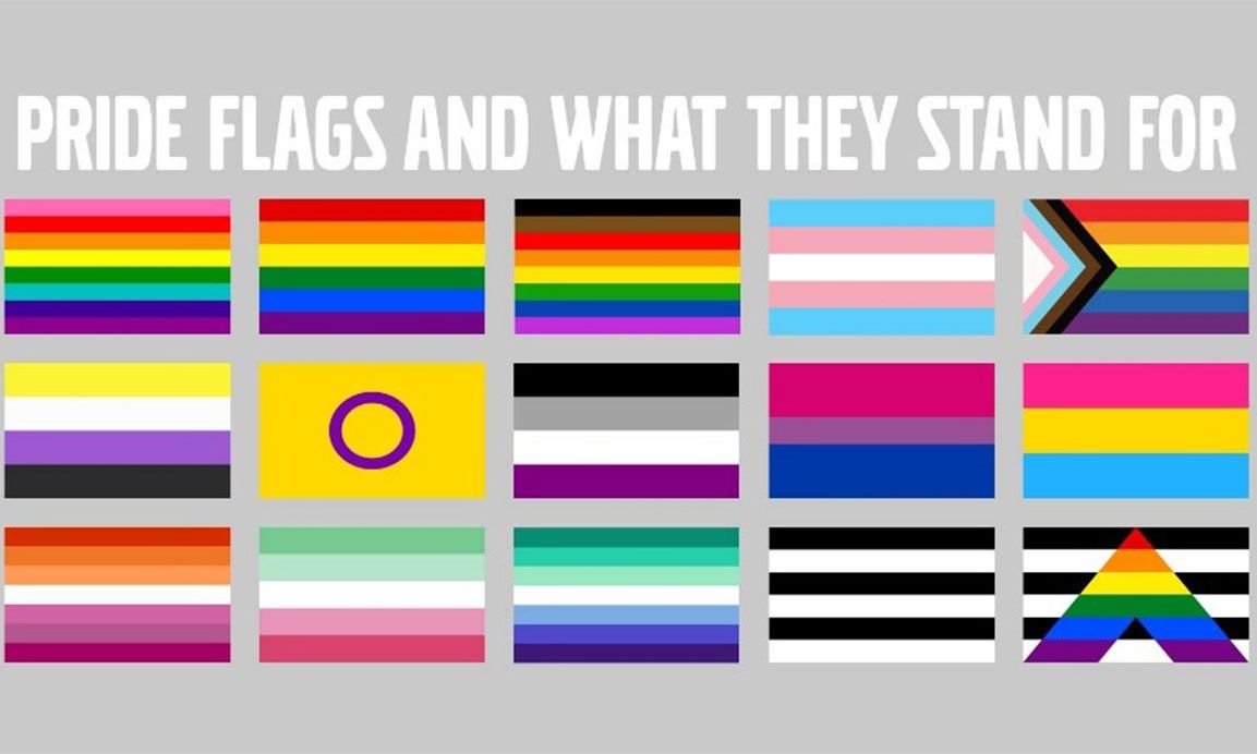 LGBTQ+ Pride Flags and What They Stand For
