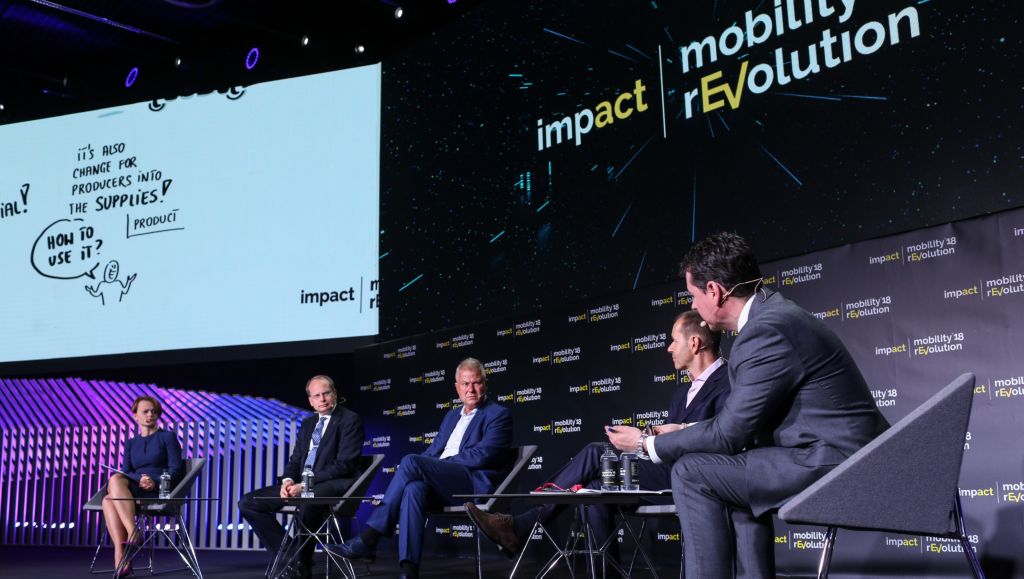 Innowacje Volvo na Impact mobility rEVolution 2018