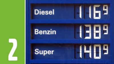 Senken Sie Ihre Kraftstoffkosten