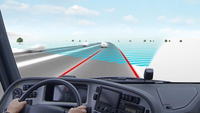 Sistema de seguimiento de carril