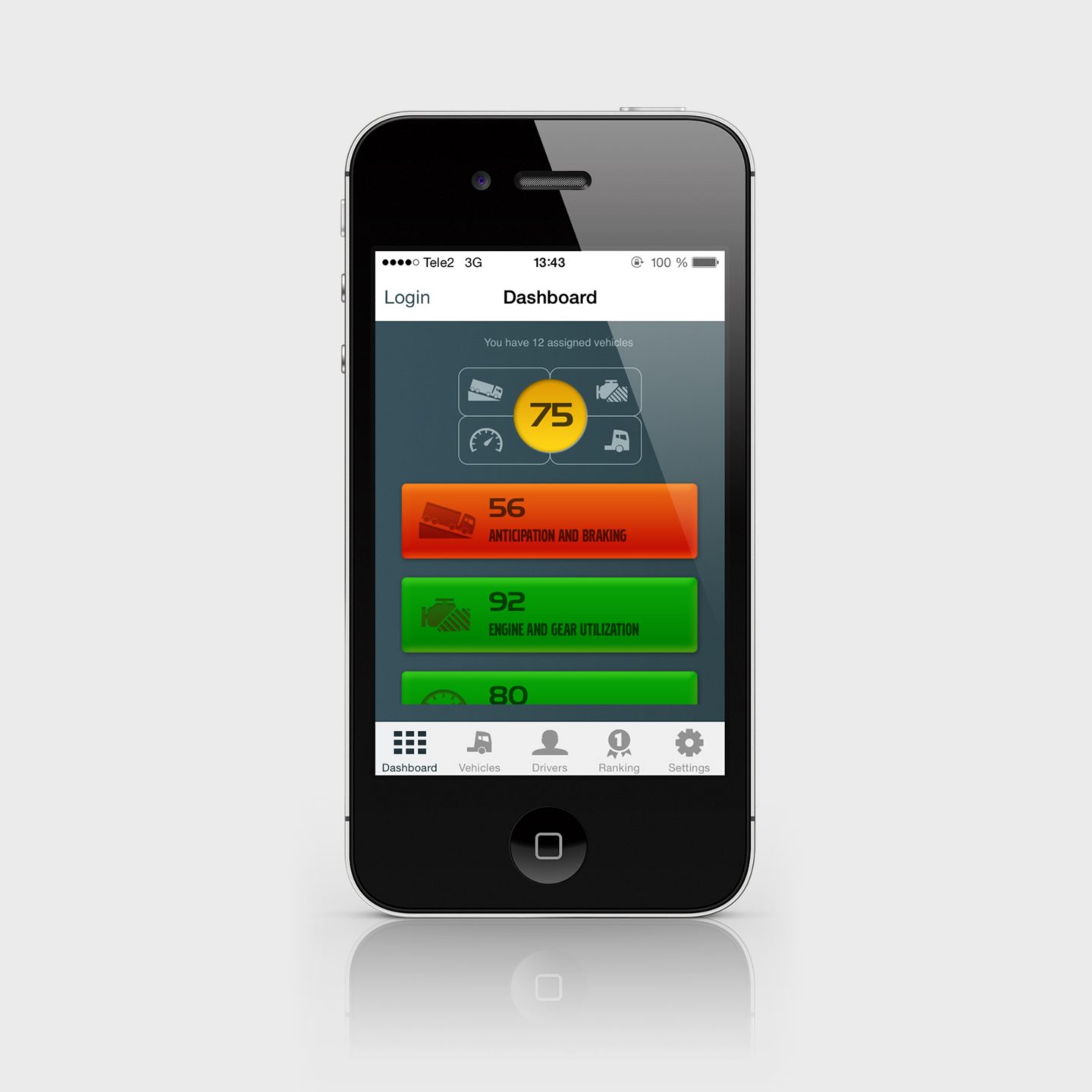 Fuel efficiency score