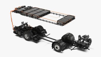 Sistema modular de armazenamento de energia LFP num chassis de autocarro urbano. 