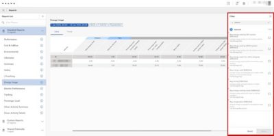 parameters to your report