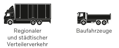 Ein Bild mit der Darstellung der  Regionaler Städtischer Verteilverkehr und Baufahrzeug