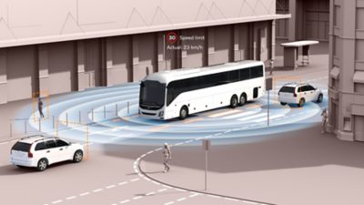 Visualisation d’un autocar équipé de systèmes de sécurité active détectant véhicules et personnes à proximité