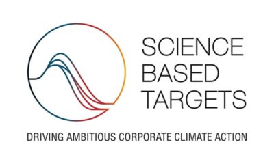 Science Based Targets logo