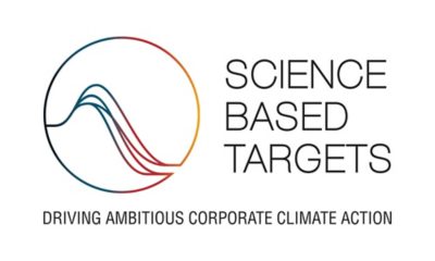 Logo van Science Based Targets