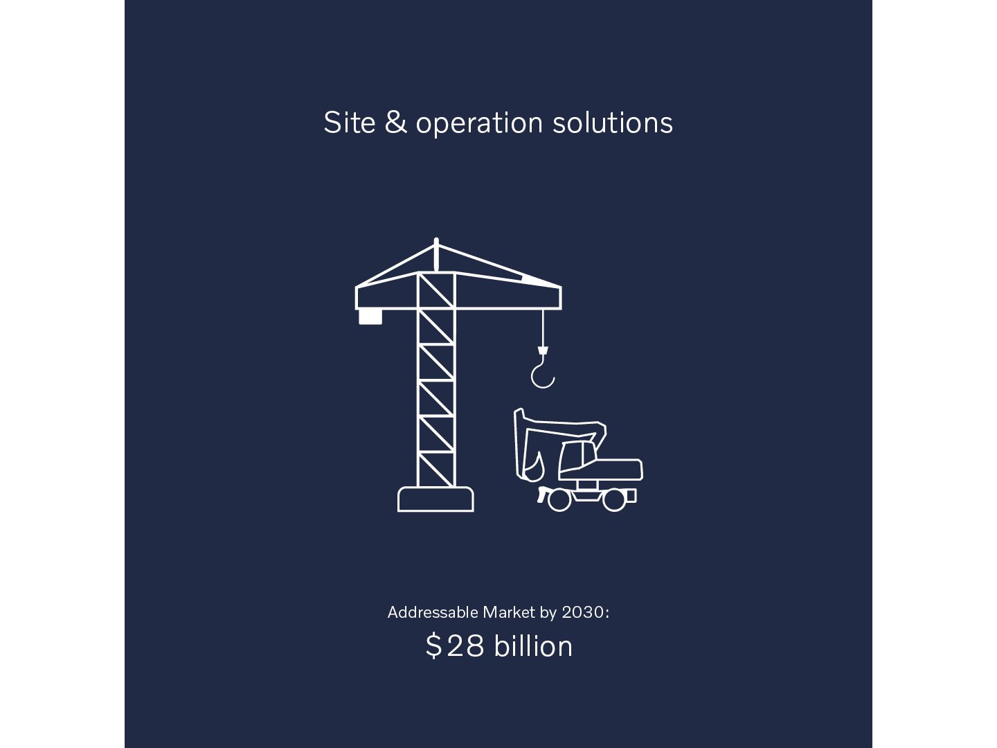 Site and operation solutions