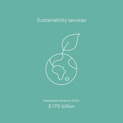 Sustainability Services