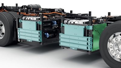 Side view of an electric bus, showing the positions  of traction batteries.