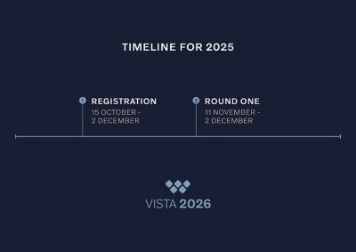 Volvo VISTA World 2026 Vista 2026 Timeline V1