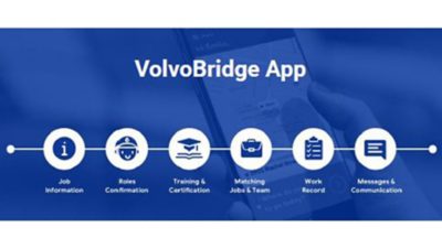 Volvo Bridge App