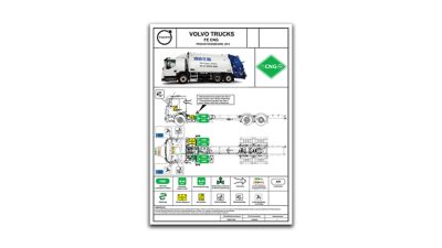 Volvo FH Aero Range
