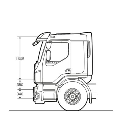 Volvo FE - Cab Specifications | Volvo Trucks