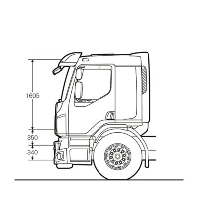 Kabina komfort Volvo FE z leżanką dostępną w opcji