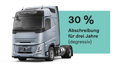 volvo-fh-aero_1280x720