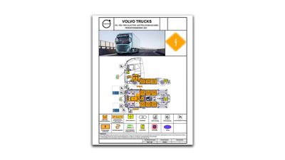 Volvo FH Aero Range