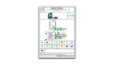 Volvo FH LNG | Volvo FM LNG