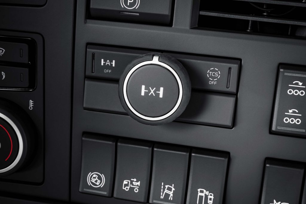 FMX MAX: Nuevo panel de control de tracción. 