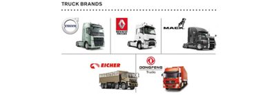 Volvo Truck brands and their offering of different trucks