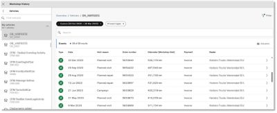 Den nya designen för Verkstadshistorik med ett anpassat datum valt. 