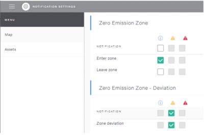 zone a zero emissioni